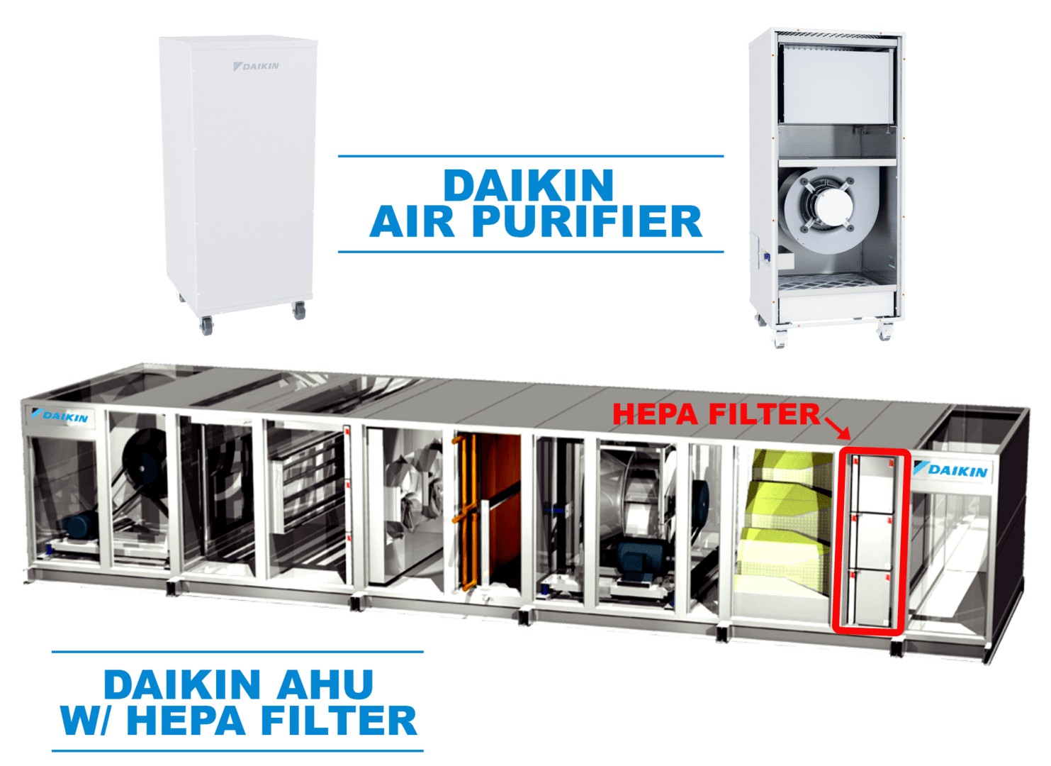 D&B Building Solutions